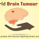 Understanding World Brain Tumor Day 2023: Raising Awareness for a Common Concern